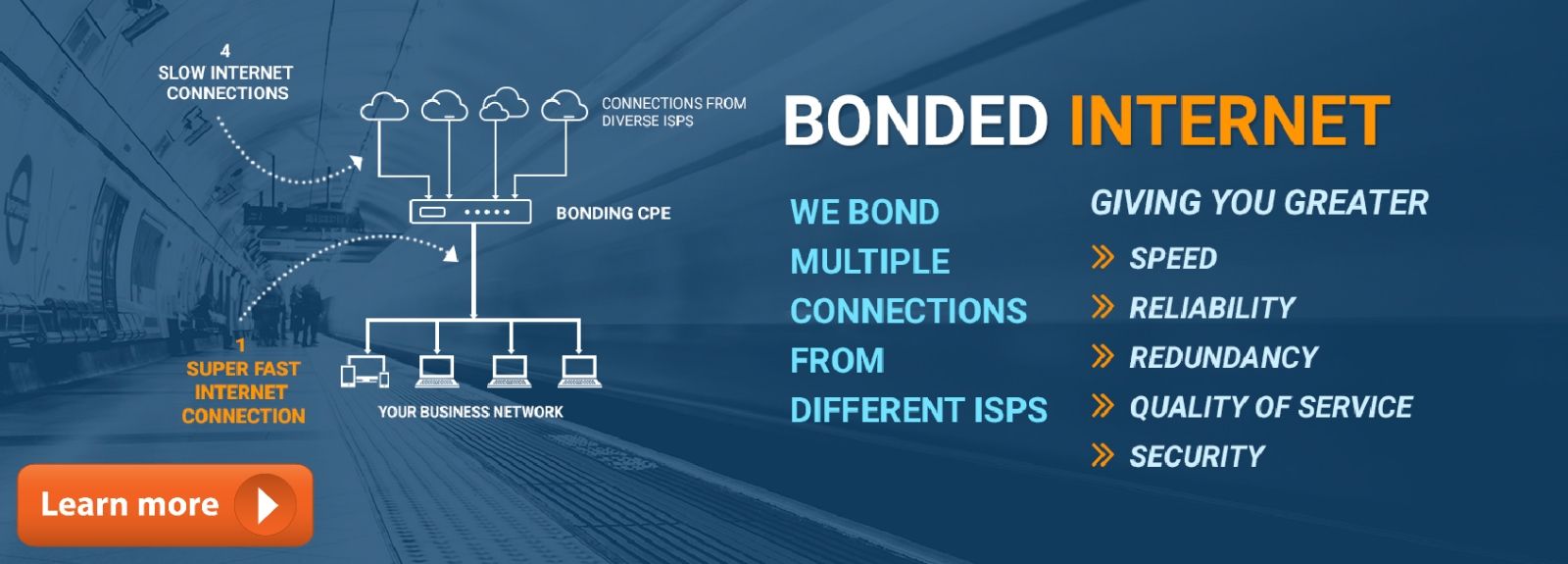 bonded Internet